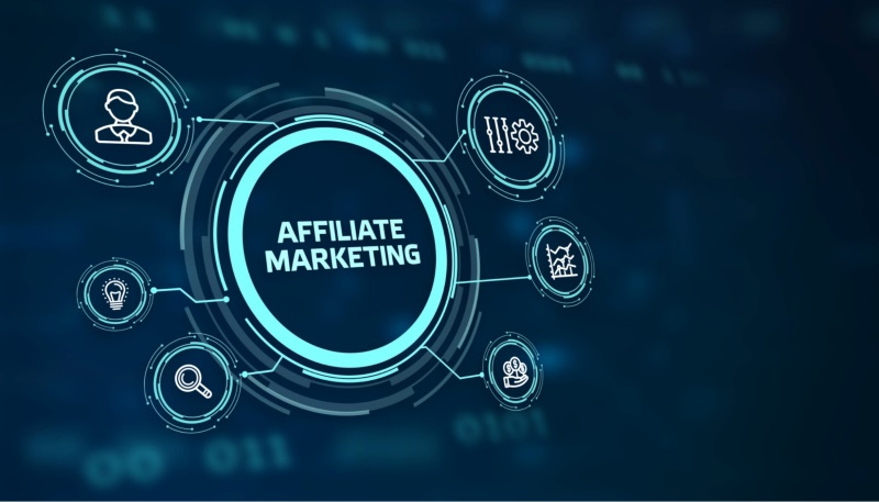 Affiliate Marketing là tìm kiếm khách hàng và thúc đẩy họ mua hàng